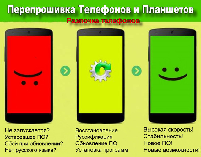 Перепрошивка смартфонов Xiaomi Meizu Lenovo Huawei  в Киеве