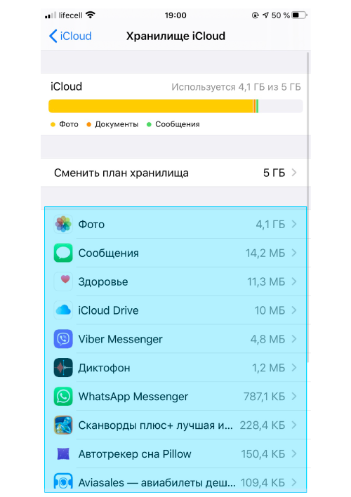 Заканчивается место в iCloud