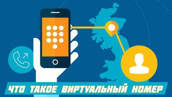 Что такое виртуальный номер