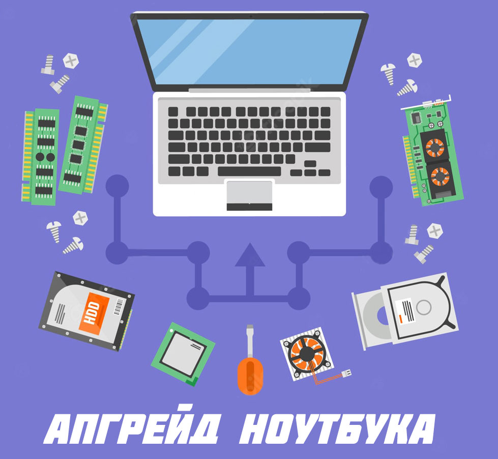 Апгрейд ноутбука в Києві