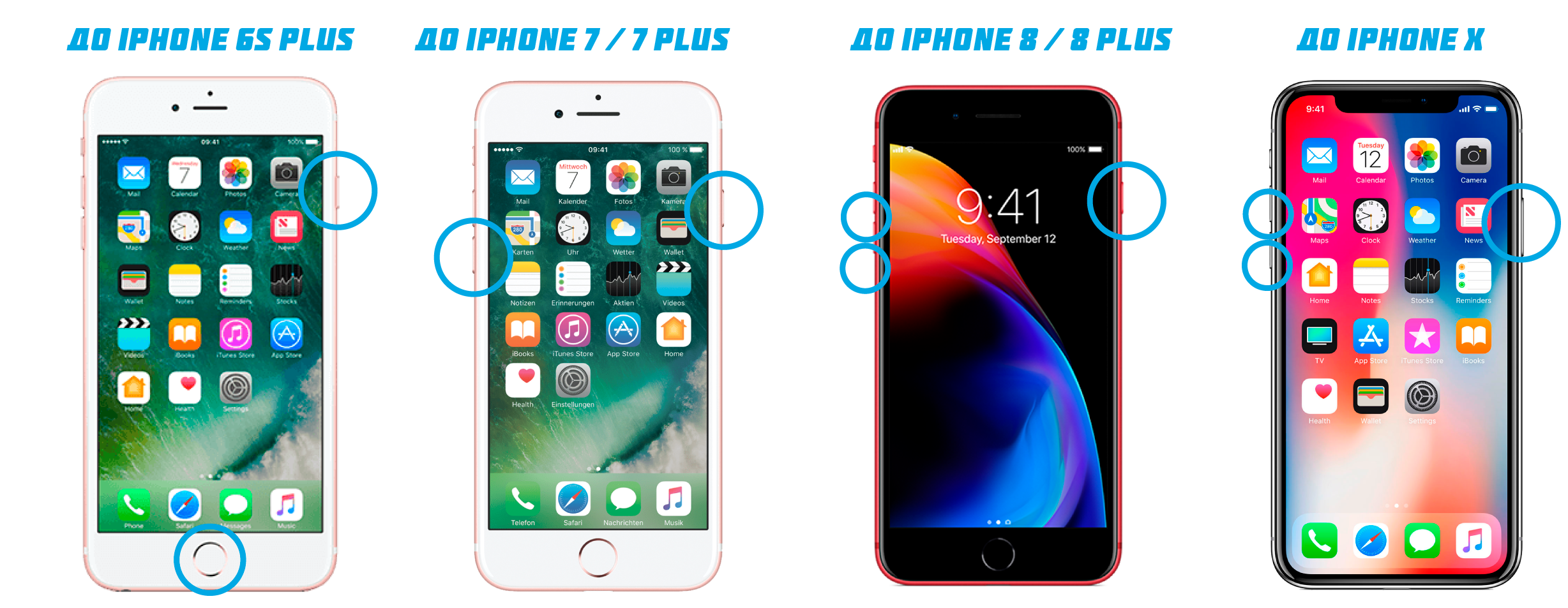 как сделать жесткую перезагрузку iPhone