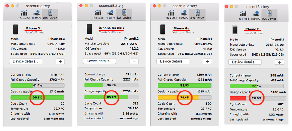iPhone быстро садиться